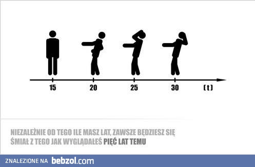 Prawda życiowa numer 2