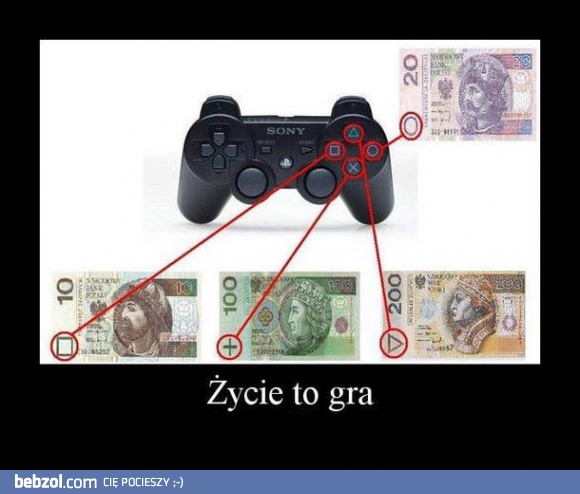 Życie to gra?