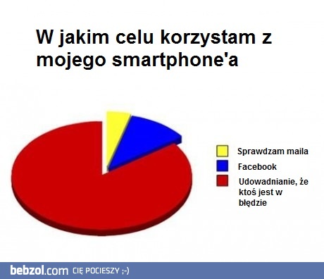 Po co te smartphone'y?