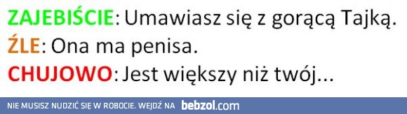 Dobrze, źle, najgorzej!