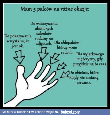 Palec na każdą okazję