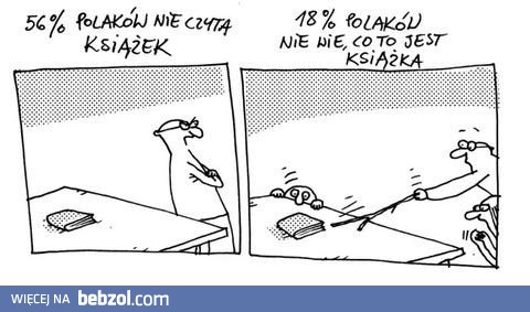 Książkowe dane