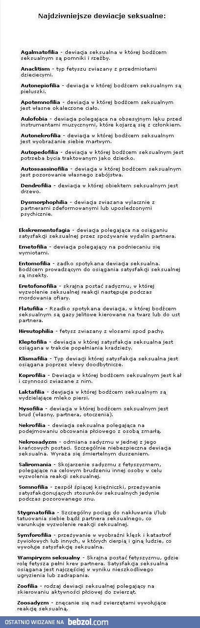 Najdziwniejsze zboczenia