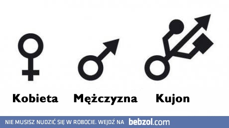 Określanie płci