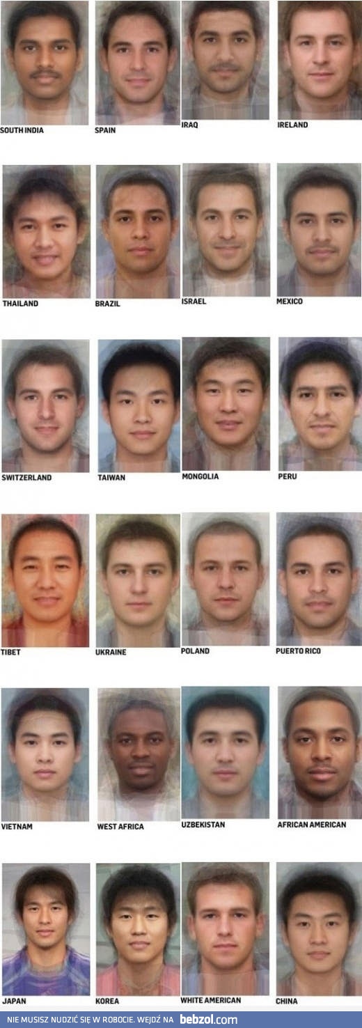 Jak wygląda twarz pospolitego mieszkańca