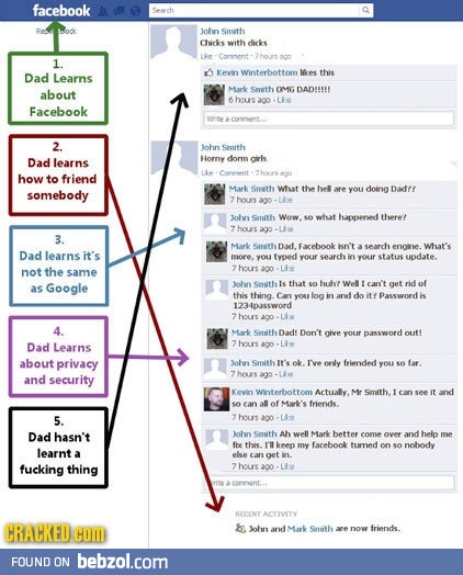 Dad learning Facebook