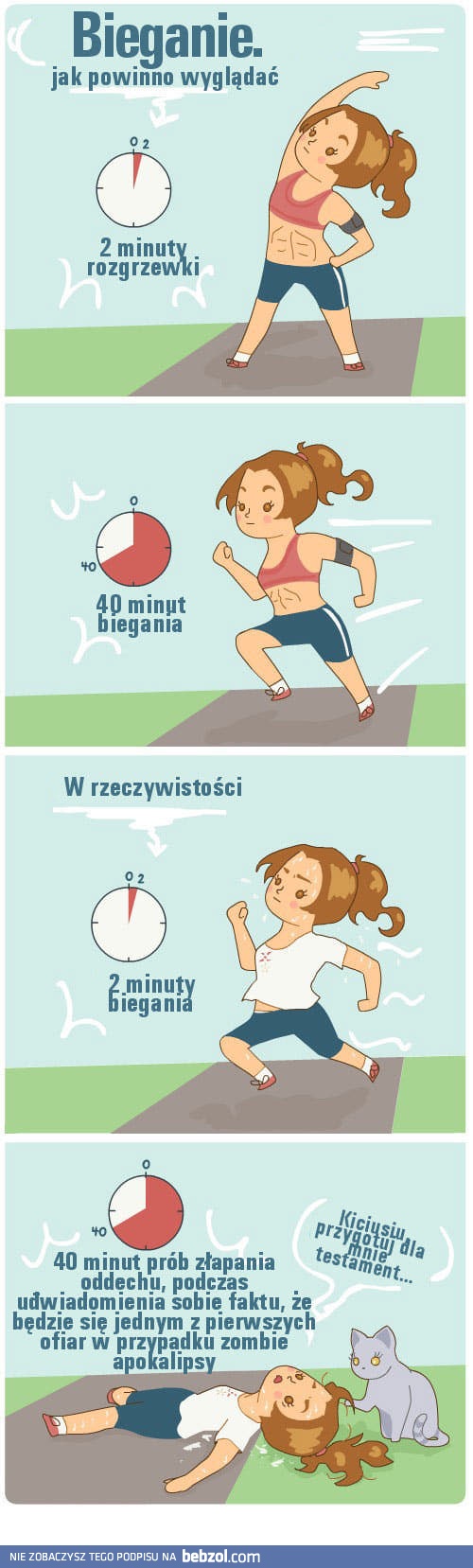 Bieganie: teoria i rzeczywistość