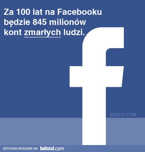 Za 100 lat na Facebooku