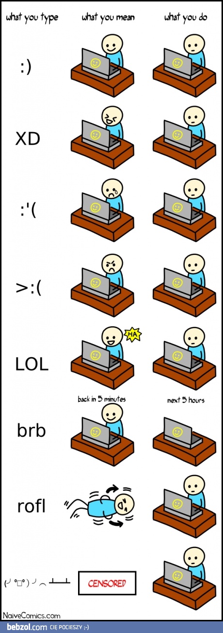 Co masz na myśli, a jak jest naprawdę