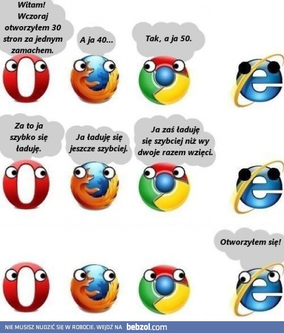 Przeglądarki w zabawny ujęciu