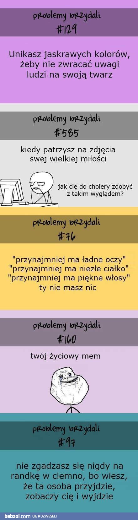 Problemy brzydali