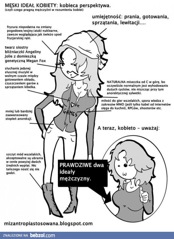 Męski ideał kobiety