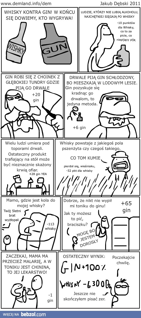 Gin czy whisky?