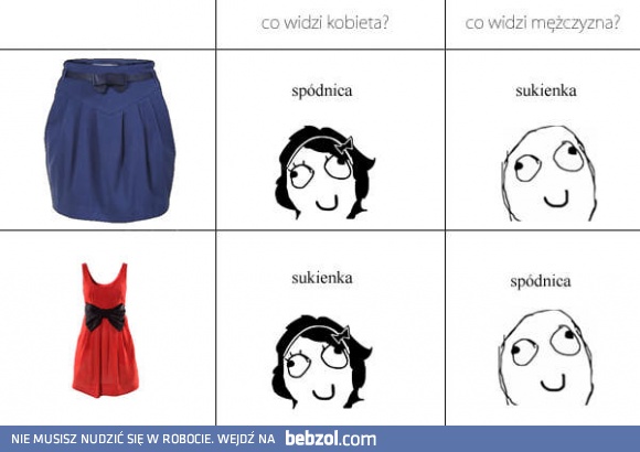 Nigdy się nie nauczą