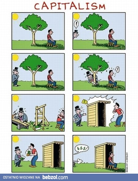 Tak działa kapitalizm