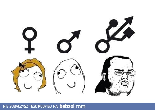 Jaki jest Twój symbol?