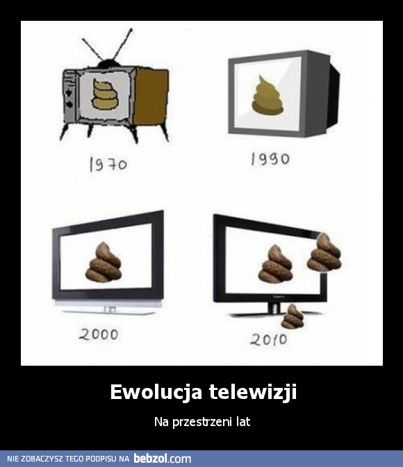 Ewolucja telewizji