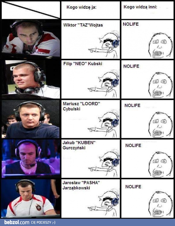 Co ja widzę, a co inni