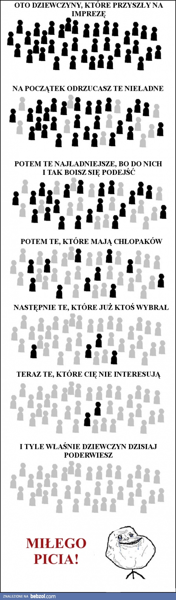 Za każdym razem na imprezie