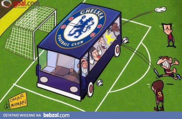 Barca vs Chelsea