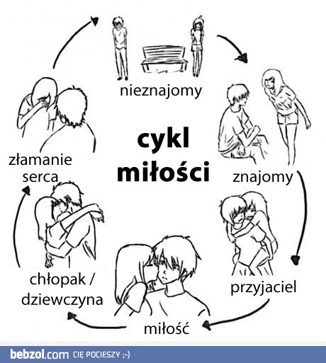 Historia bez końca