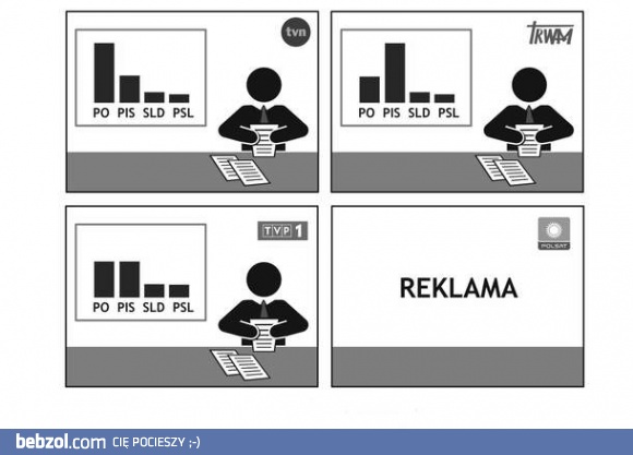 Sondaże w tv