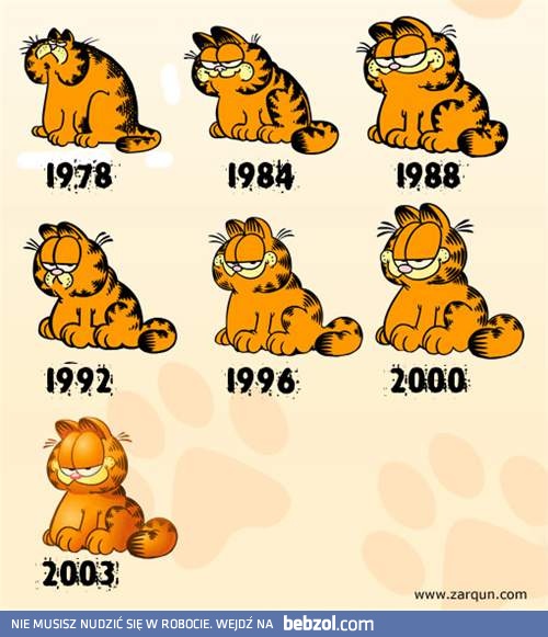 Ewolucja Garfielda