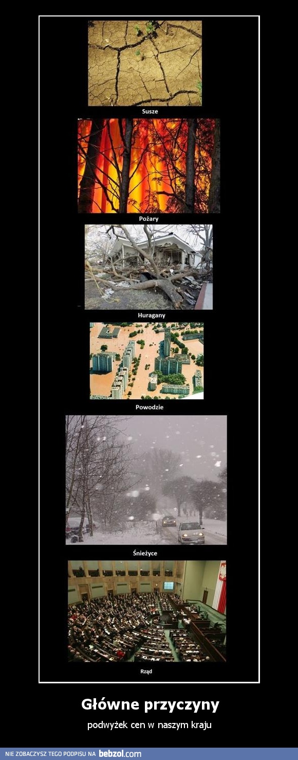 Główne przyczyny