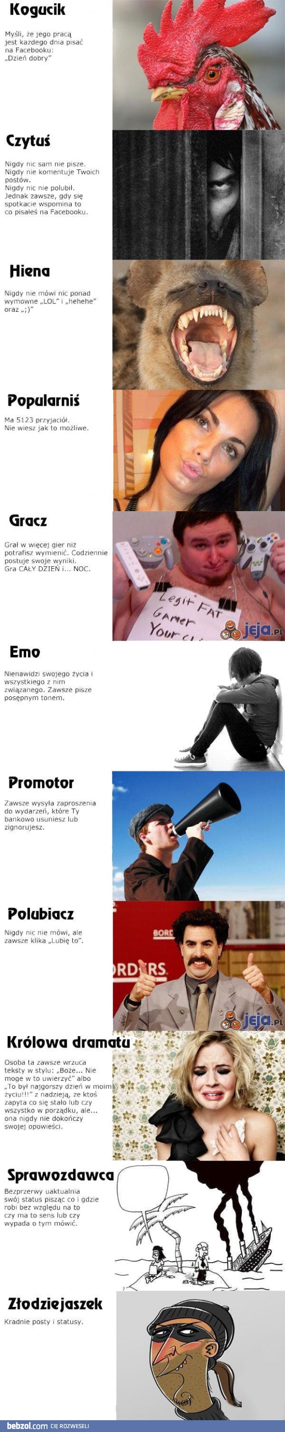 Typu ludzi na Facebooku