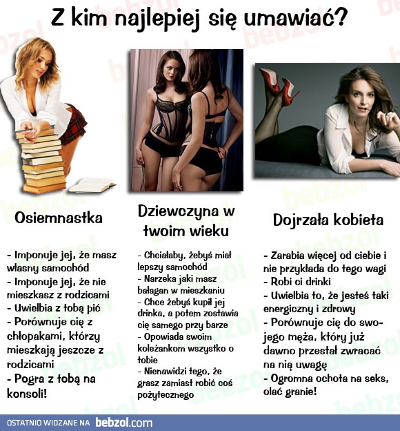 Z kim najlepiej się umawiać?