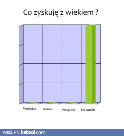 Zawsze myślałem, że będzie inaczej