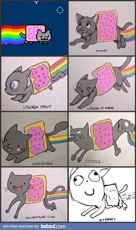 Nyan Cat w różnych stylach