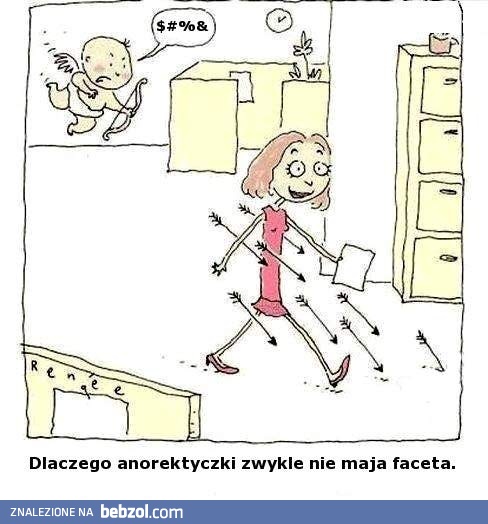 Problemy anorektyczek