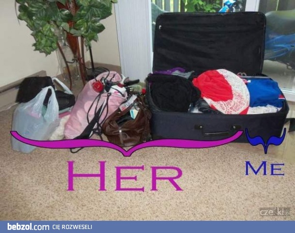 Kiedy pakujemy się na wakacje