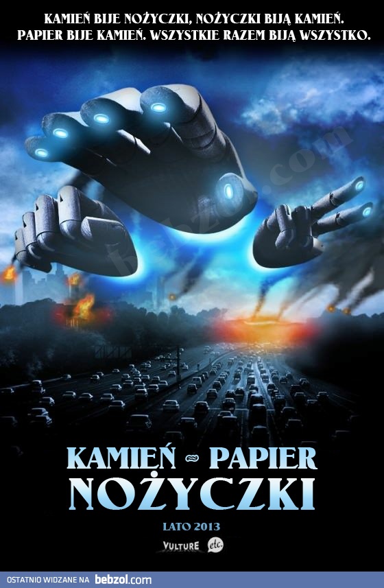 Papier, kamień, nożyce