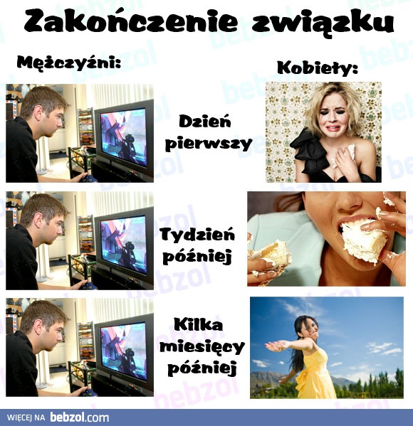 Kiedy zerwiemy...