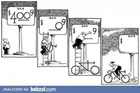 Rozwiązanie problemu z cenami paliwa
