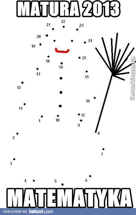 Matura z matematyki za kilka lat