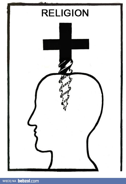 Tak działa religia