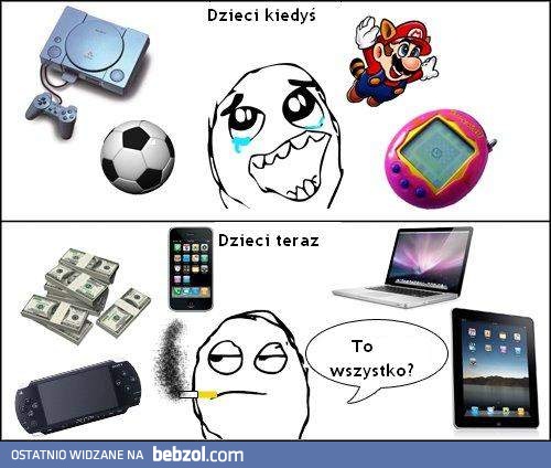 Dzieci - dawniej i dziś