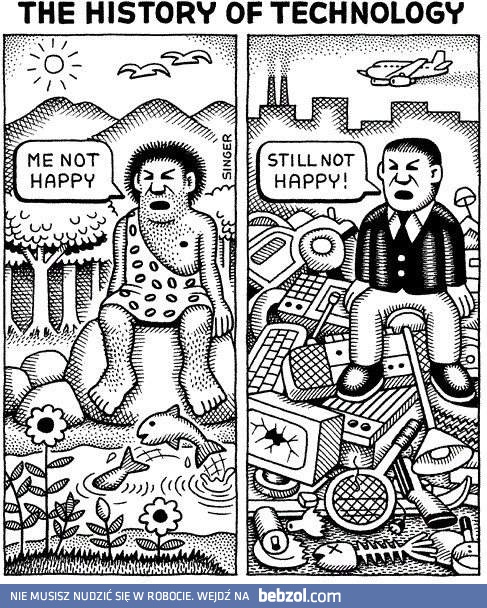 Historia technologii