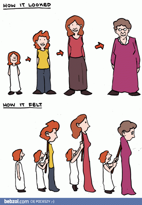 Kiedy się starzejemy