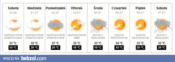 Pogoda na pierwszy tydzień wakacji