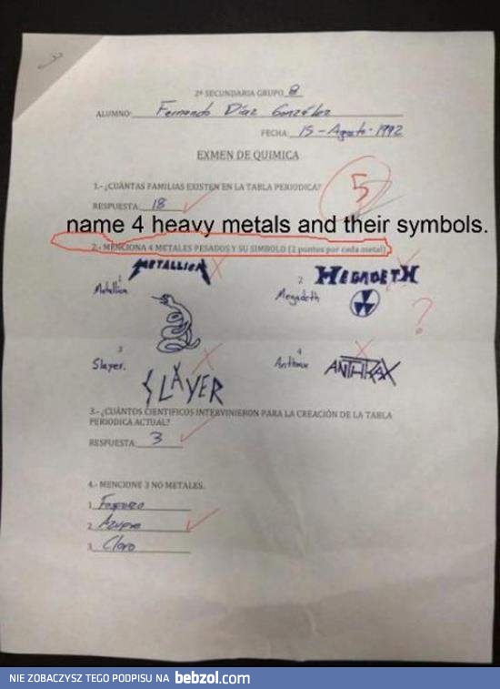 4 Heavy Metals