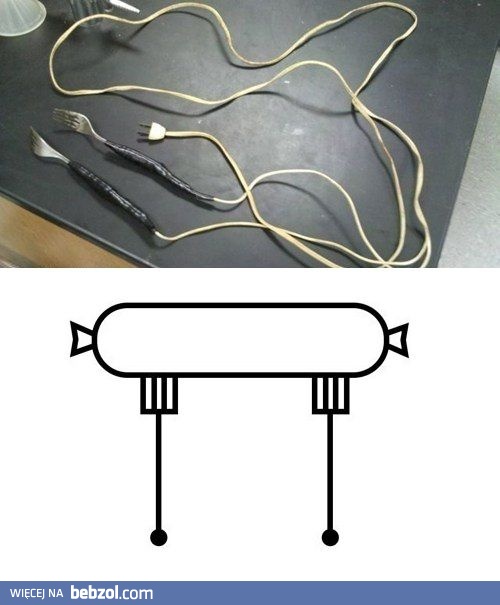 Przenośna kuchenka do kiełbasek