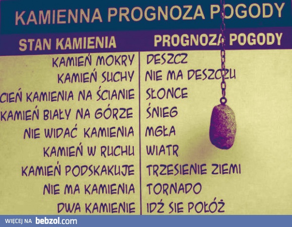 Kamień pogodę ci wskaże?!