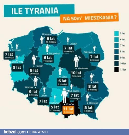 Ile lat tyrania na 50 metrów mieszkania?