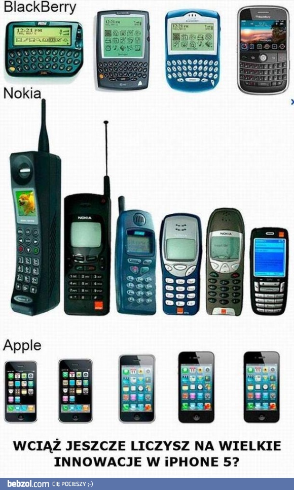 Innowacyjne telefony