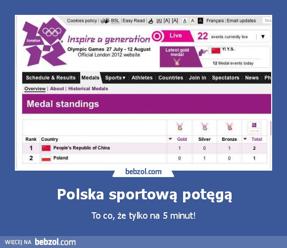 Polska sportową potęgą