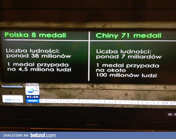 Ciekawostka: wg TVN24 w Chinach żyje 7mld ludzi